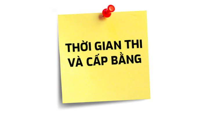 Thời gian thi và cấp bằng