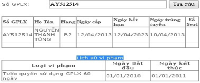 Những điều cần biết khi tra cứu bằng lái xe