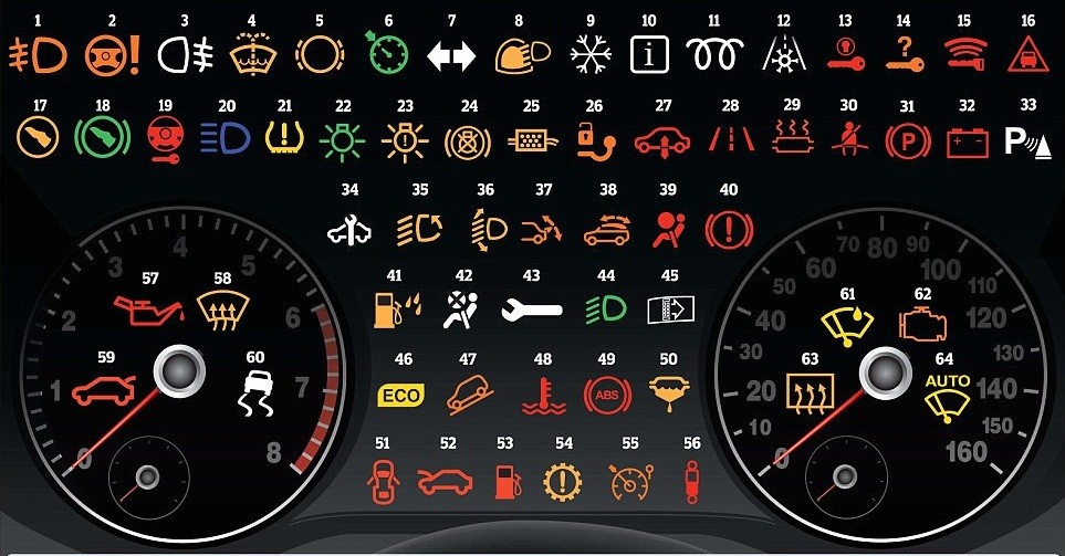 Hướng dẫn sử dụng 10 nút điều khiển trên ô tô cơ bản cho người mới