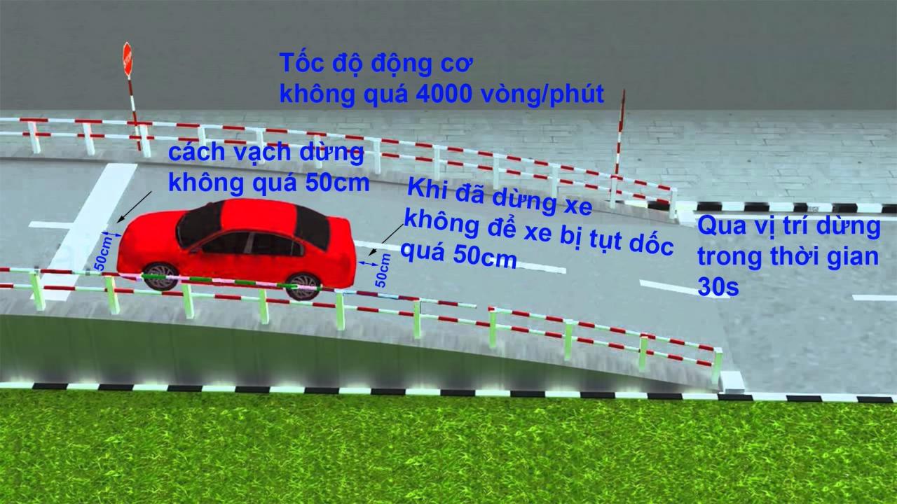 Yêu cầu bài thi lùi xe vào chuồng